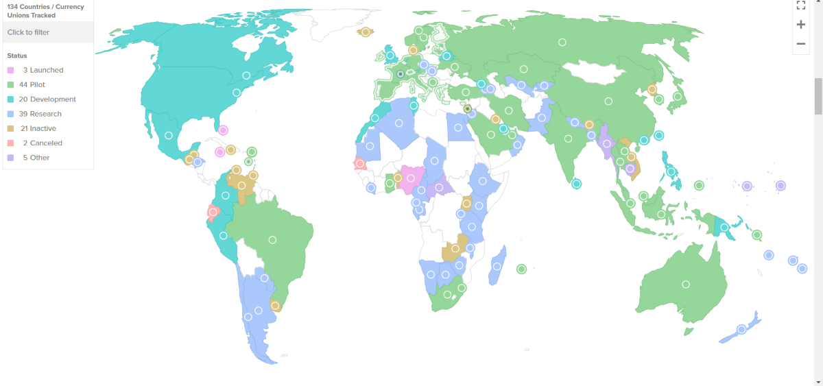 Source- Atlantic Council’s Global CBDC Tracker