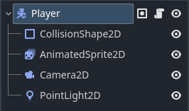 Game Dev Reference #3: My First Game in Godot Game Dev Reference #3: My First Game in Godot